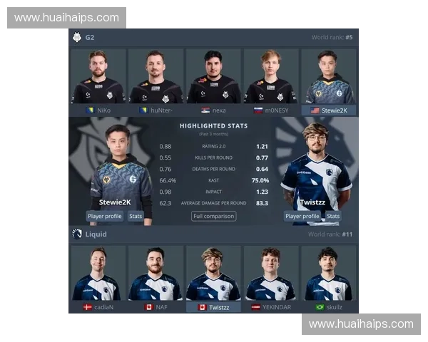 CSGO职业赛场迎来重大换组风波各大战队阵容重组掀起竞技热潮