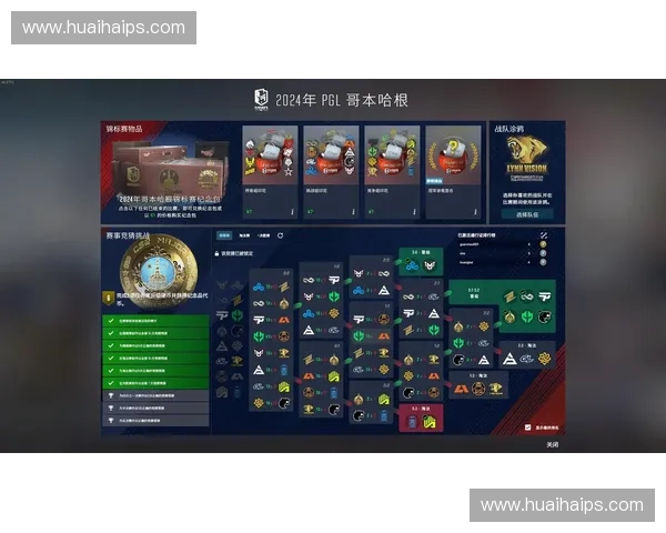 深度解析CSGO游戏掉落机制与玩家获取物品规律 深度解析CSGO游戏掉落机制与玩家获取物品规律