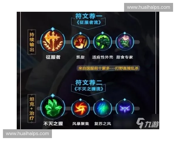 深度解析LOL嗜血天赋机制全面剖析英雄吸血与续航的终极奥秘 深度解析LOL嗜血天赋机制全面剖析英雄吸血与续航的终极奥秘