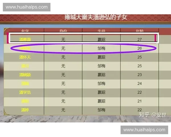 《从英雄联赛等级谈竞技游戏中的排名机制与玩家成长路径分析》