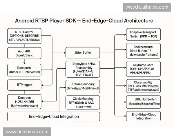 围绕风暴英雄高攻速玩法解析与团队节奏提升指南实用策略全面探讨